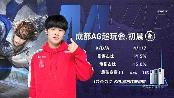 体现出极强 体现出极强