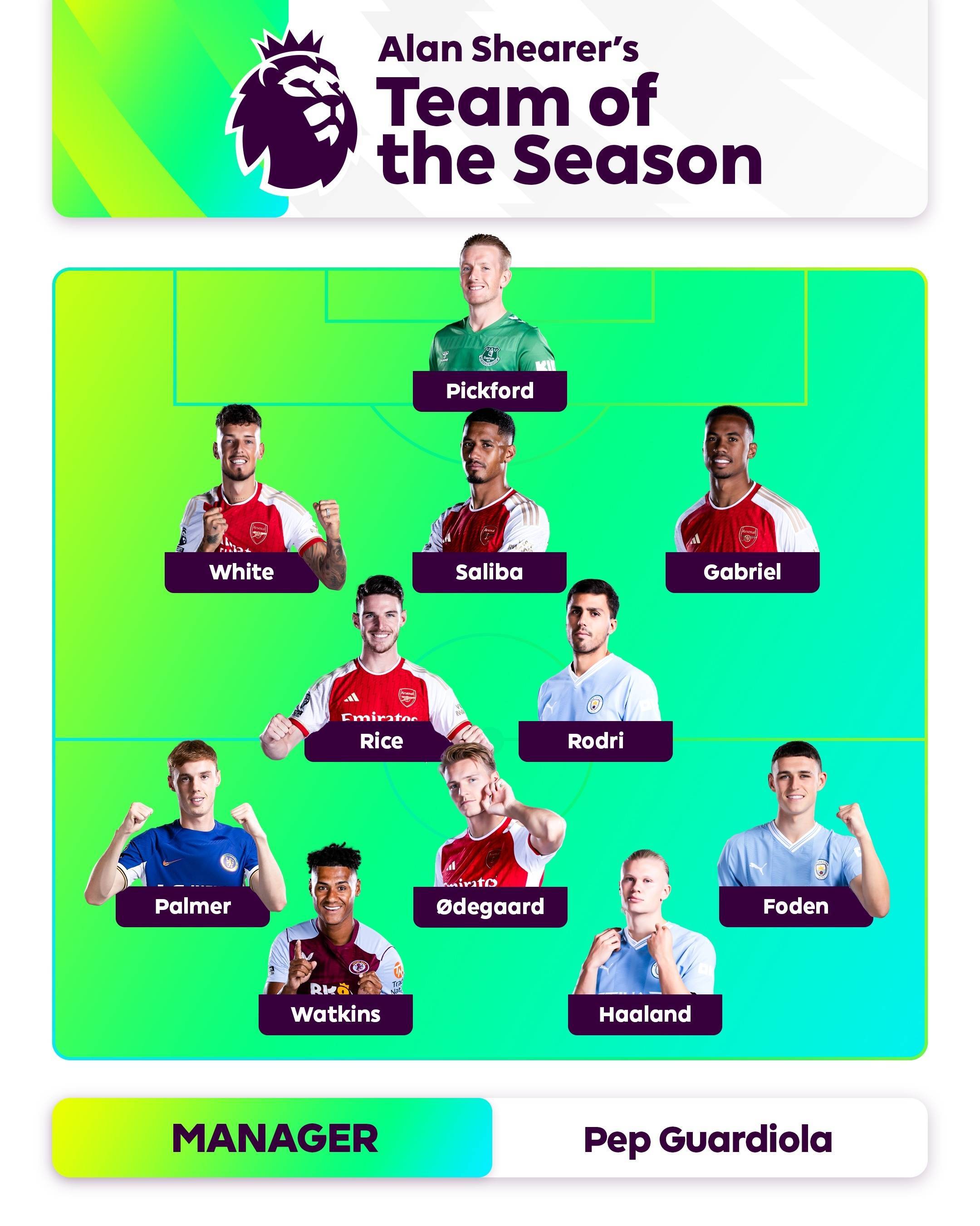 同的影子 同的影子