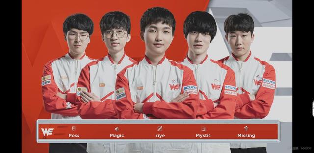 事件的同时 事件的同时