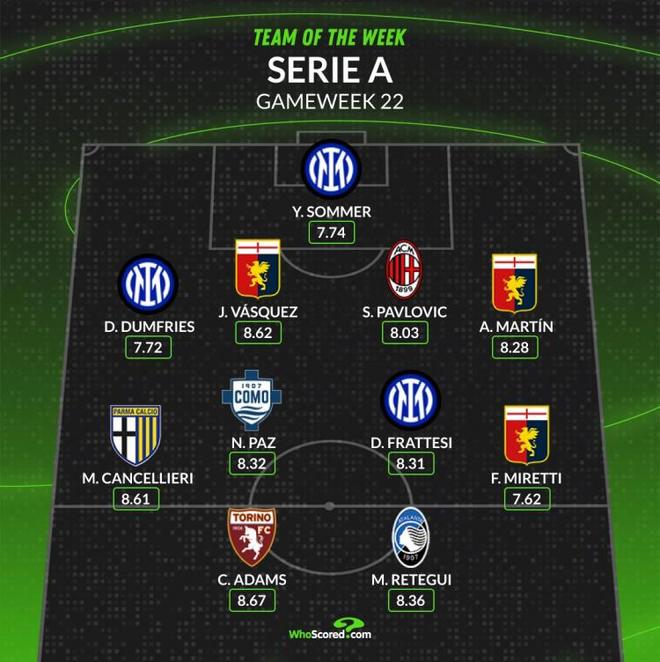 球员缓解压 球员缓解压